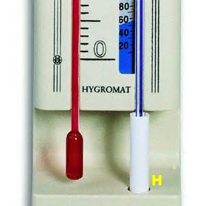 Abri météo anti-rayonnement passif pour thermomètre et hygromètre.